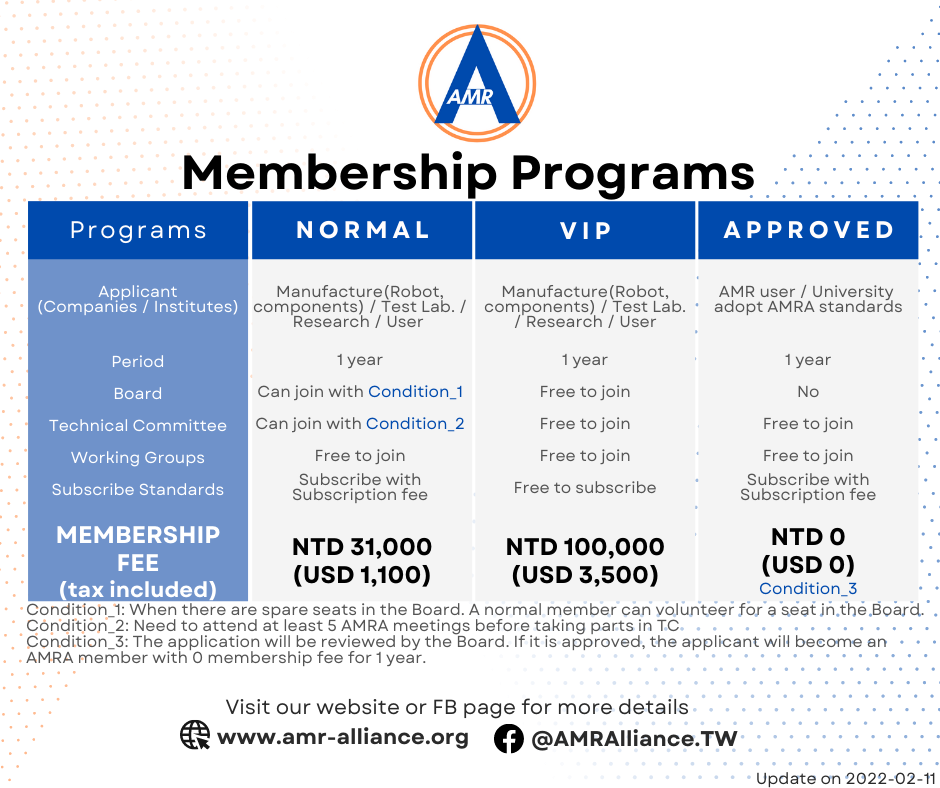Membership program