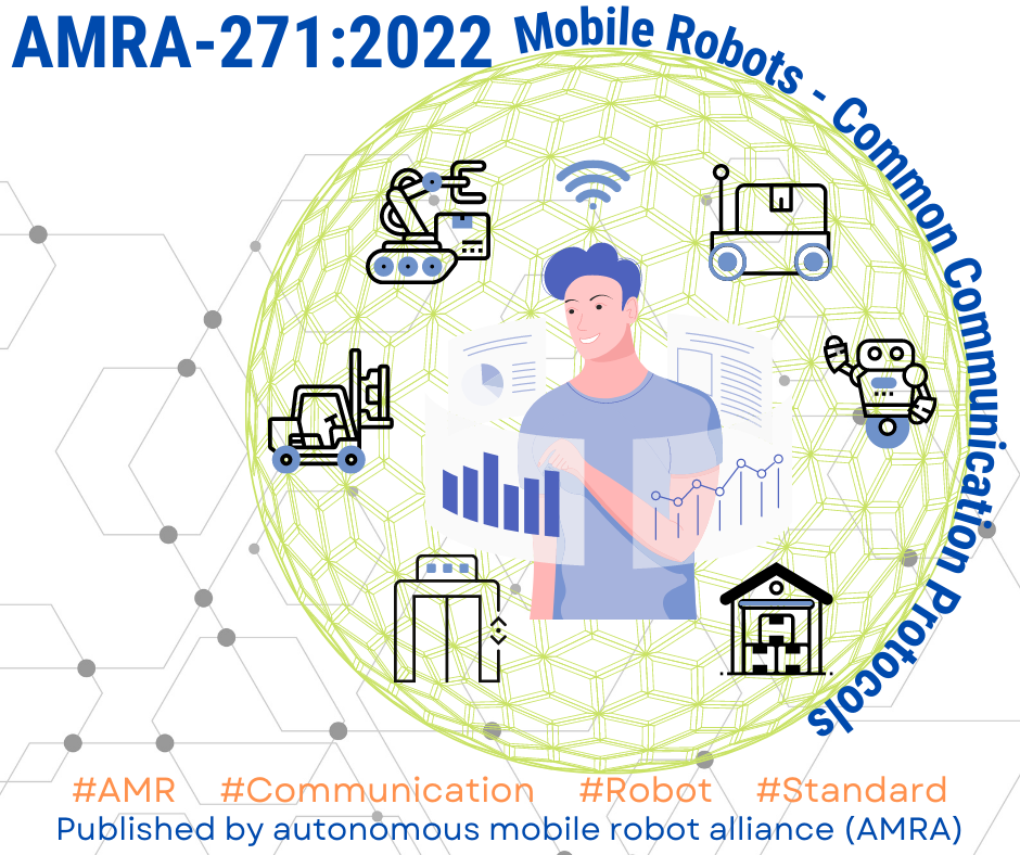 AMRA-271:2022 is published